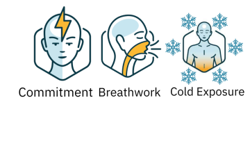 Image 12 of 12 -
            Experience the Wim Hof Method to get an impression of  at 