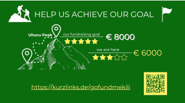 Image 4 of 40 -
            Experience the Wim Hof Method to get an impression of  at 