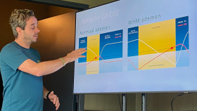 Image 9 of 20 -
            Experience Breathing to get an impression of WHM Fundamentals Workshop at Mechelen
