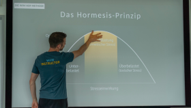 Image 1 of 15 -
            Experience Breathing to get an impression of Grundlagen-Workshop at Pfäffikon