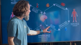 Image 1 of 6 -
            Experience Theory to get an impression of WHM Fundamentals Workshop at Greater London