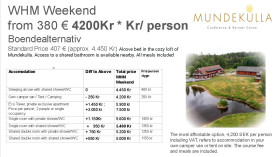 Image 2 of 13 -
            Experience Theory to get an impression of Weekend at Mundekulla