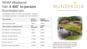 Image 3 of 16 -
            Experience Nature to get an impression of WHM Weekend at Mundekulla