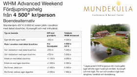 Image 11 of 11 -
            Experience Nature to get an impression of Weekend at Mundekulla